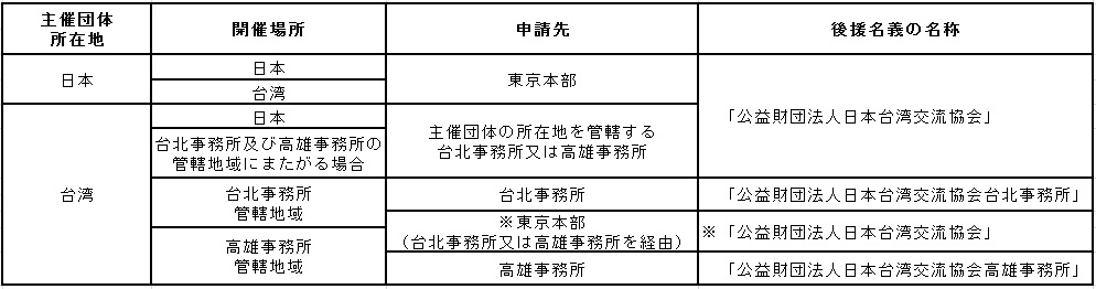 kouenmeigiJP